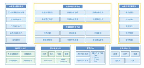 沖量在線完成數(shù)千萬元Pre-A輪融資，元禾原點領(lǐng)投，IDG資本跟投，加速基礎(chǔ)軟件服務(wù)布局